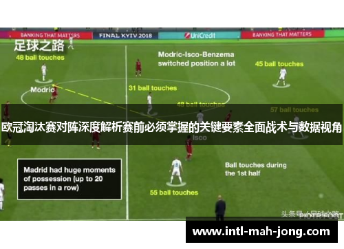 欧冠淘汰赛对阵深度解析赛前必须掌握的关键要素全面战术与数据视角