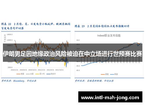 伊朗男足因地缘政治风险被迫在中立场进行世预赛比赛
