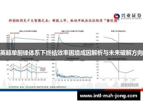 英超单前锋体系下终结效率困境成因解析与未来破解方向